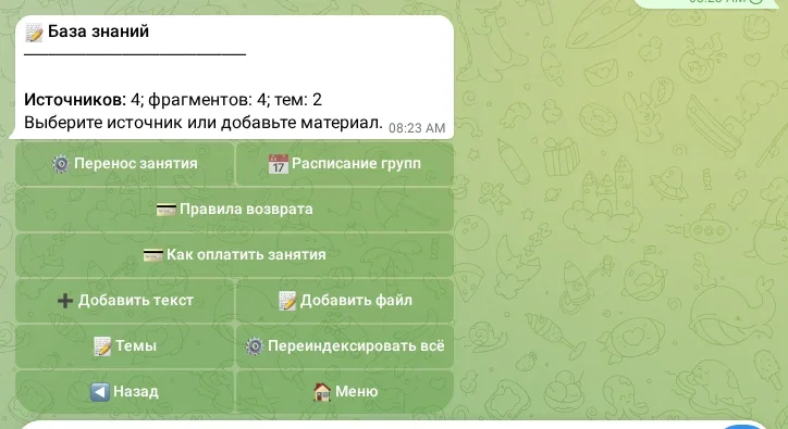 Список материалов базы знаний