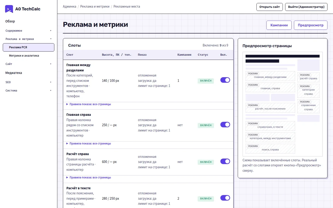 Рекламные места и предпросмотр страницы