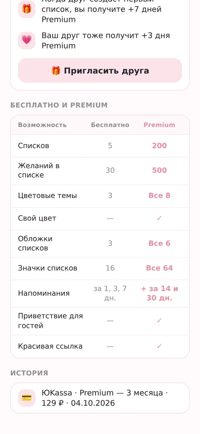 Сравнение режимов и история оплаты