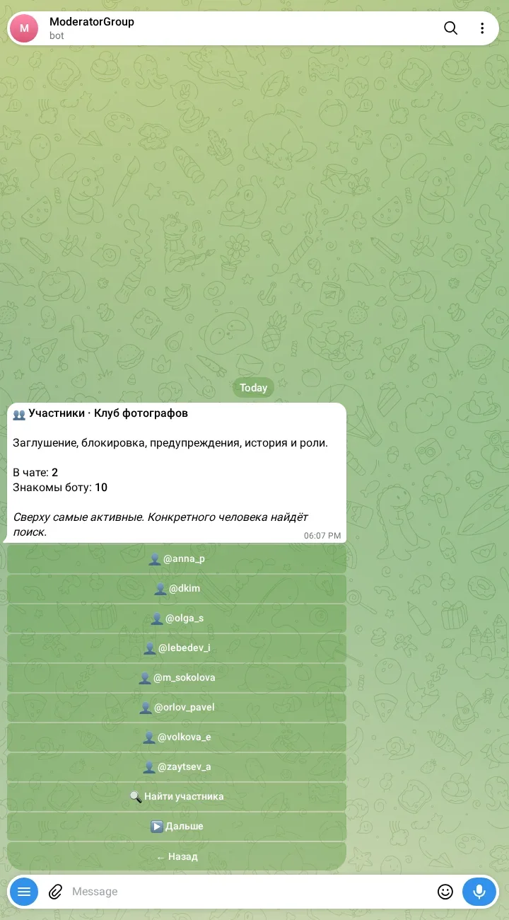 Список участников группы