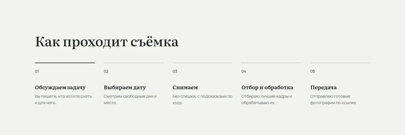 Этапы работы фотографа