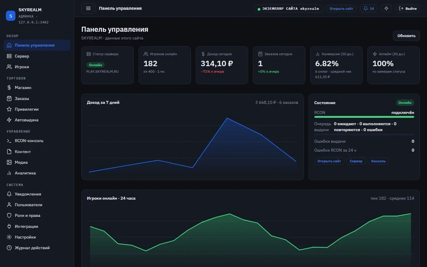 Обзорная панель управления