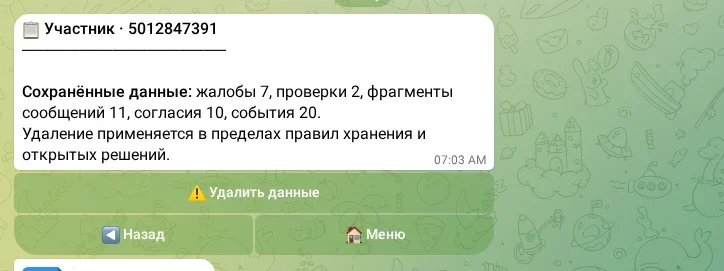 Данные выбранного участника