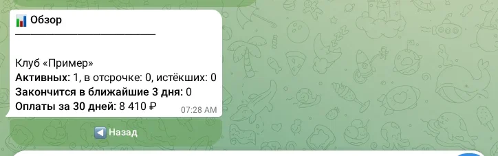 Обзор состояния подписок
