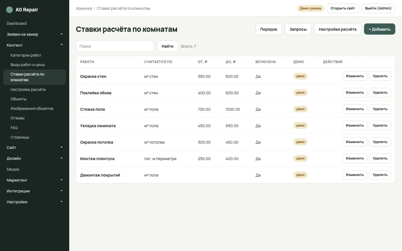 Таблица ставок расчёта по комнатам