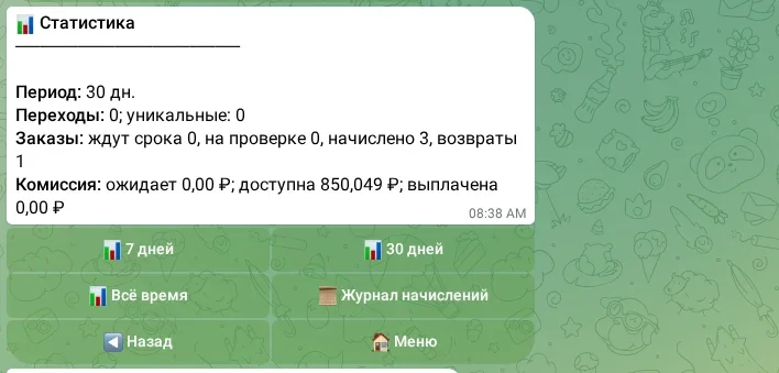 Статистика партнёра