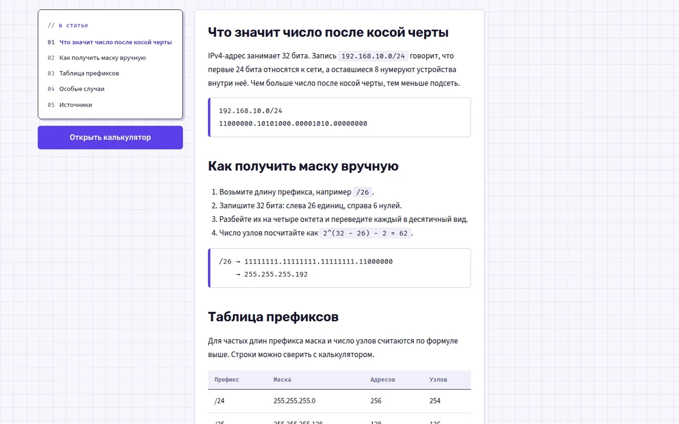 Статья о маске и префиксе подсети