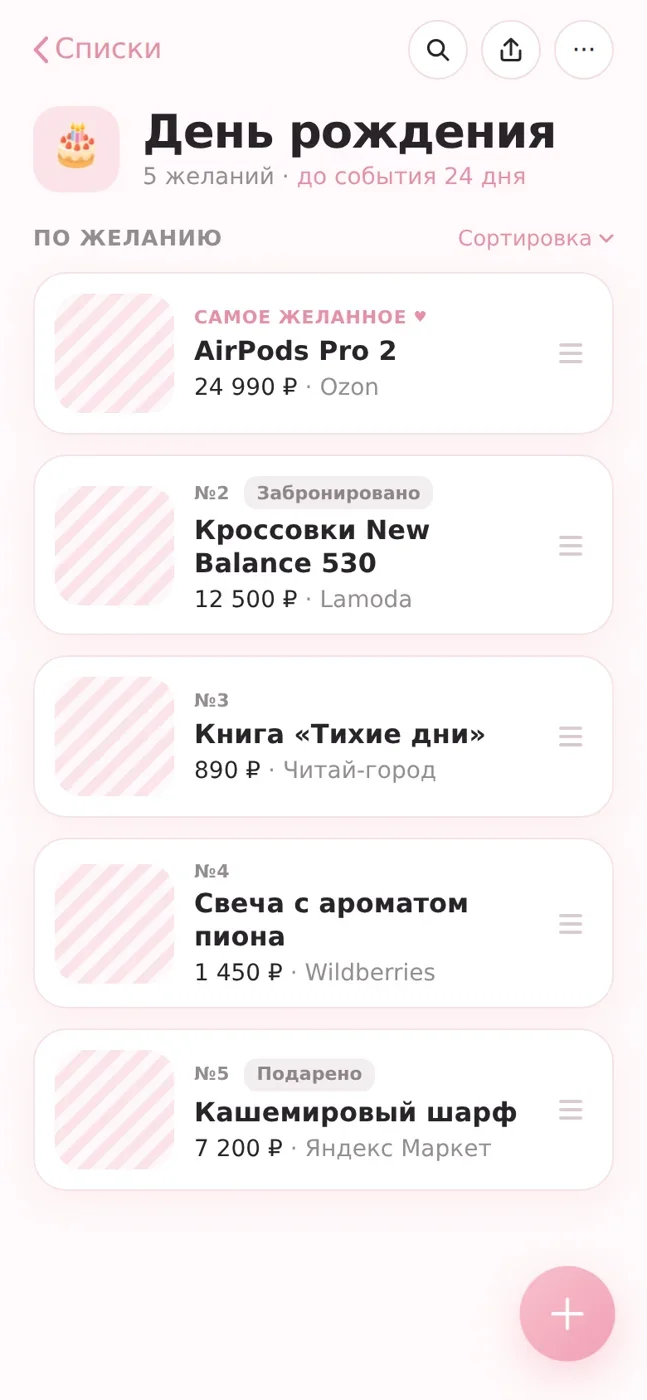 Желания в списке ко дню рождения