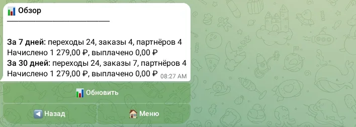 Обзор показателей программы