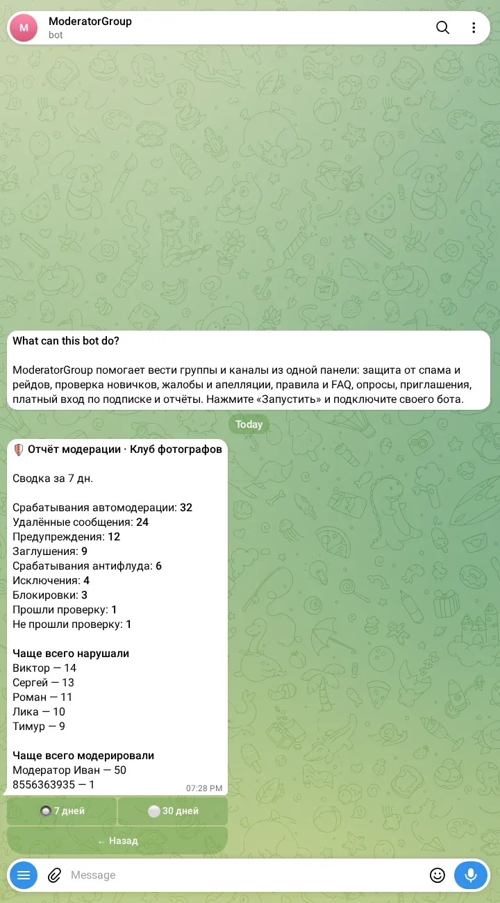 Отчёт о модерации