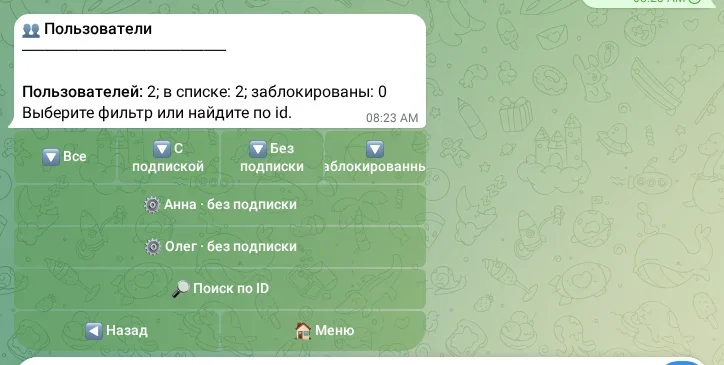 Список пользователей с фильтрами