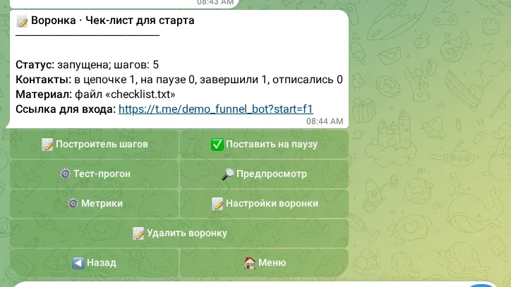 Карточка воронки и управление цепочкой