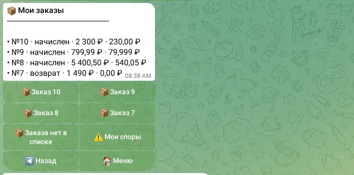 Список заказов партнёра