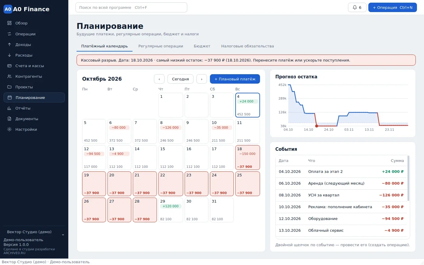 Платёжный календарь и прогноз остатка