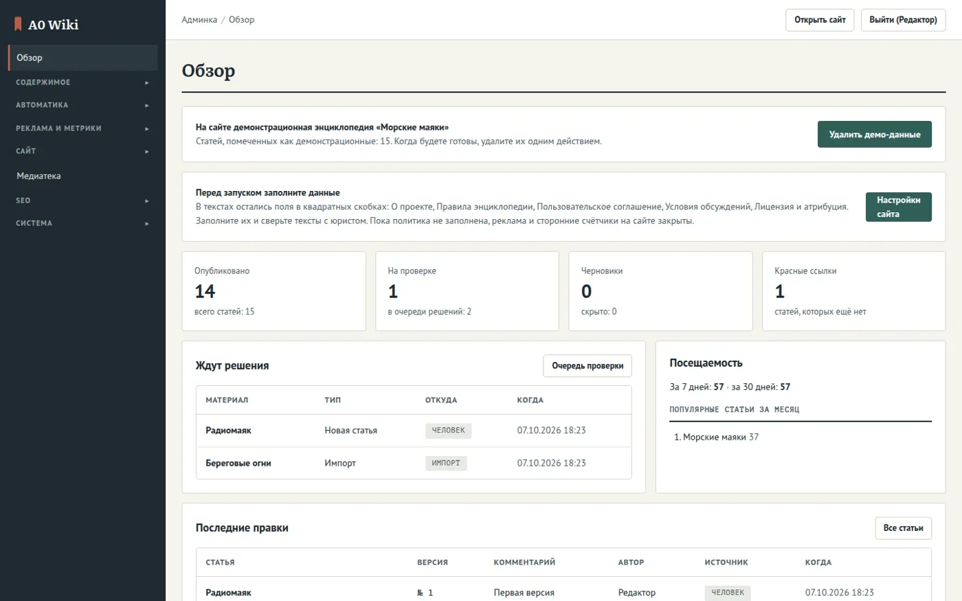 Обзор в админ-панели A0 Wiki