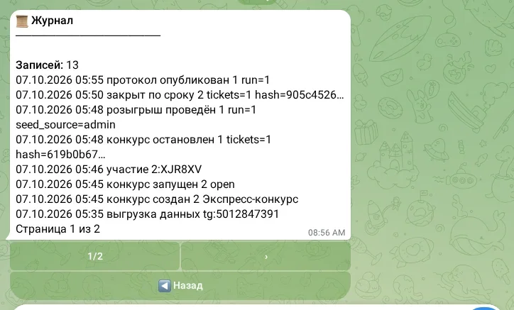 Журнал действий по конкурсам