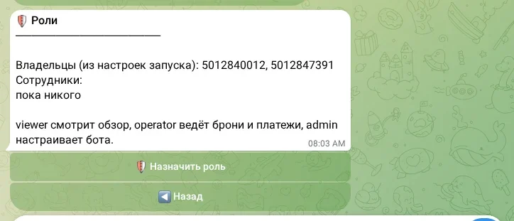 Роли сотрудников