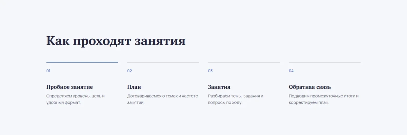 Этапы проведения занятий