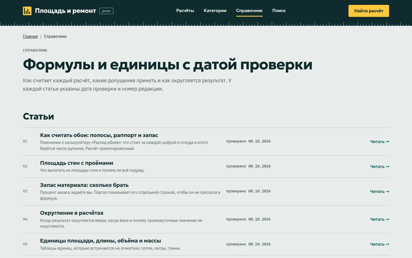 Список статей справочника