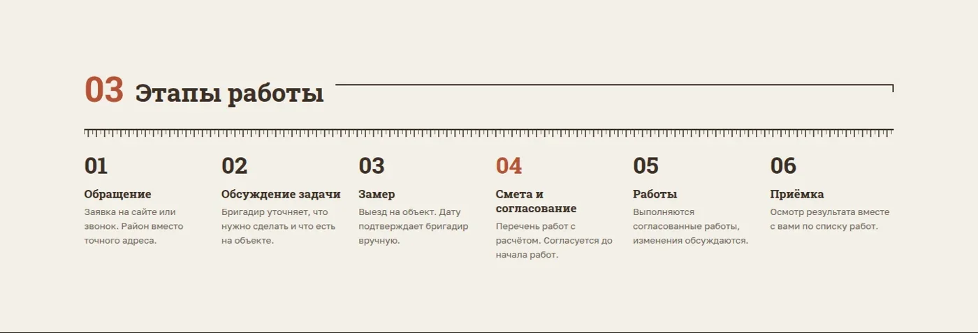 Шесть этапов работы