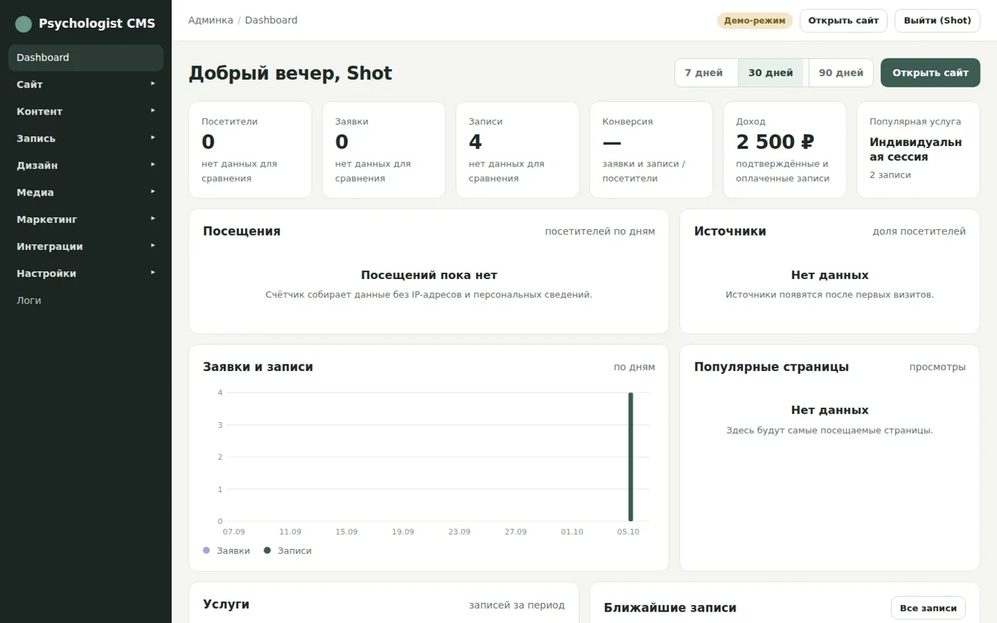 Главная панель со статистикой сайта