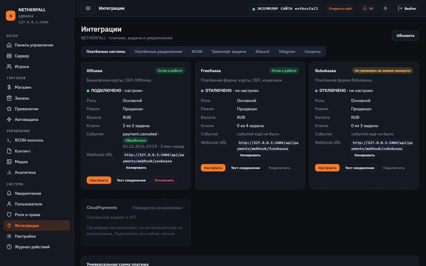 Настройки интеграций оплаты