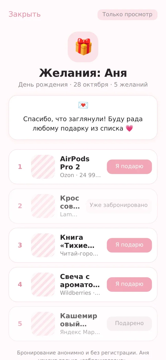 Общий просмотр списка с бронью подарков