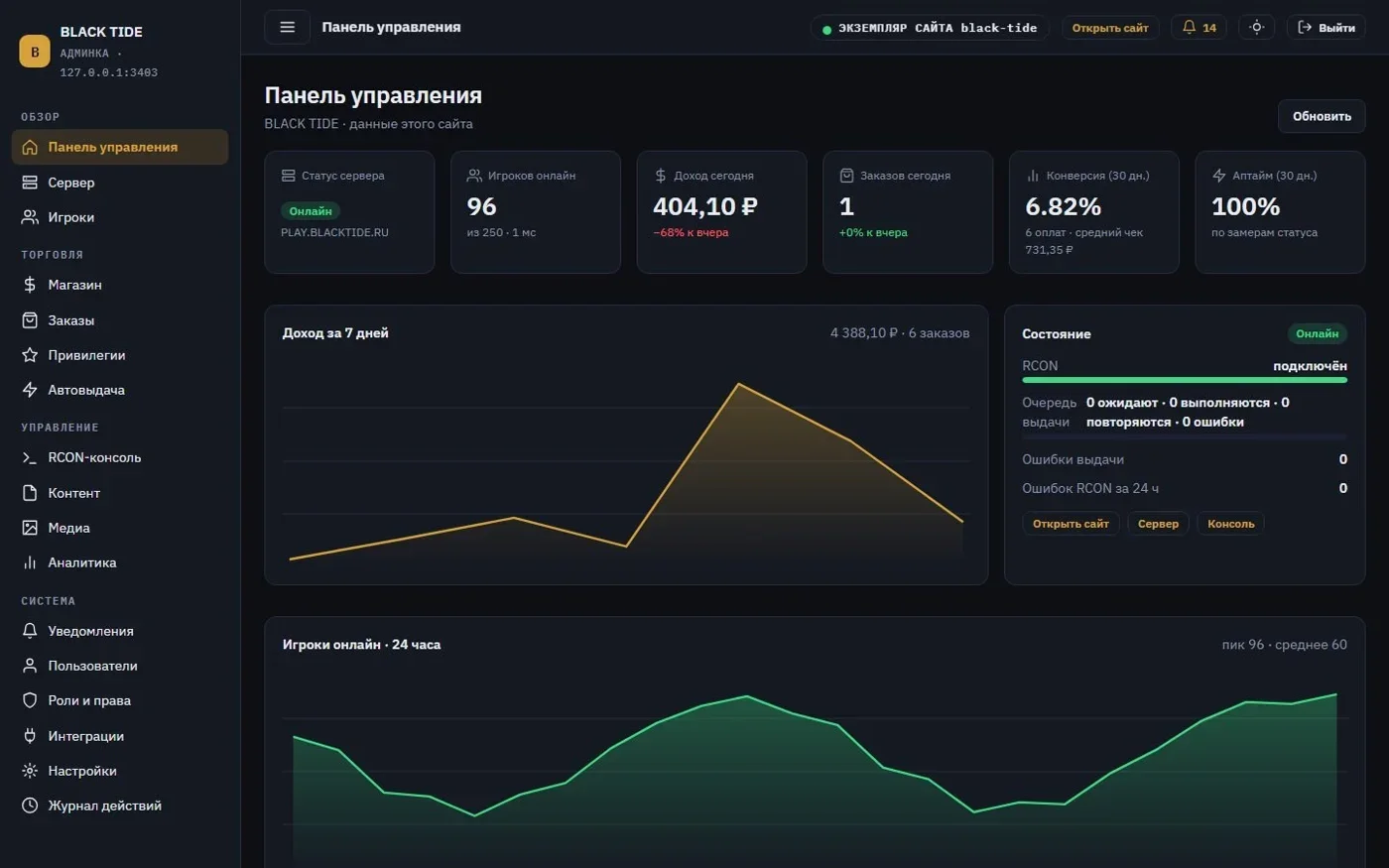 Обзорная панель BLACK TIDE