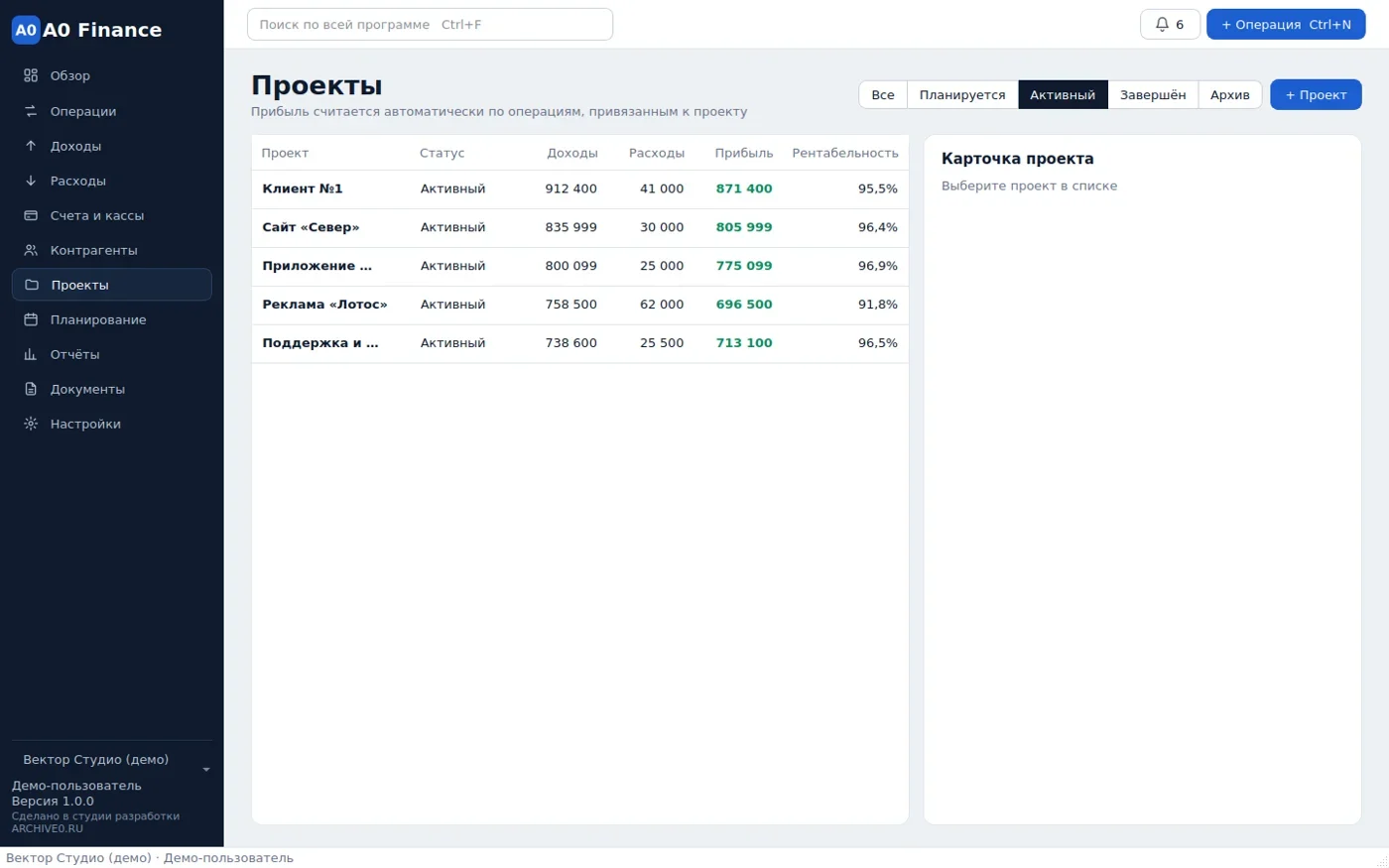 Список проектов с финансовыми показателями