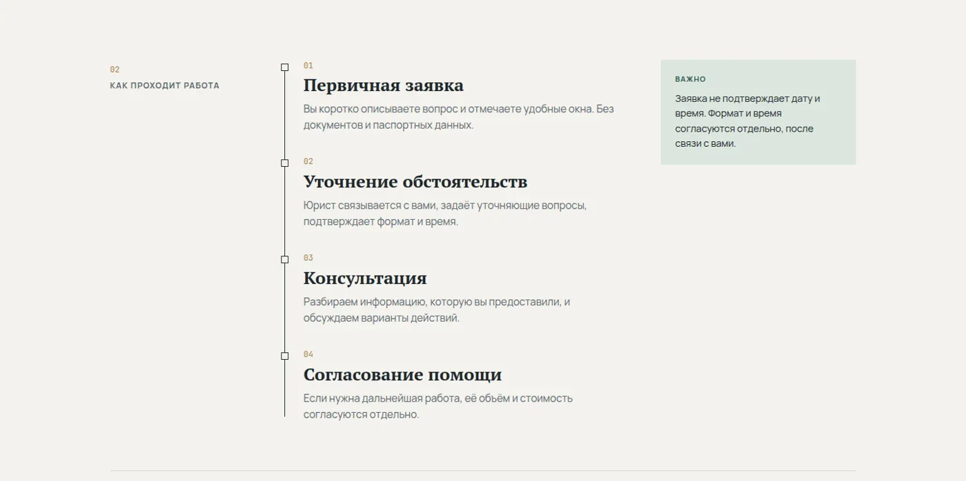 Этапы работы от заявки до дальнейшей помощи