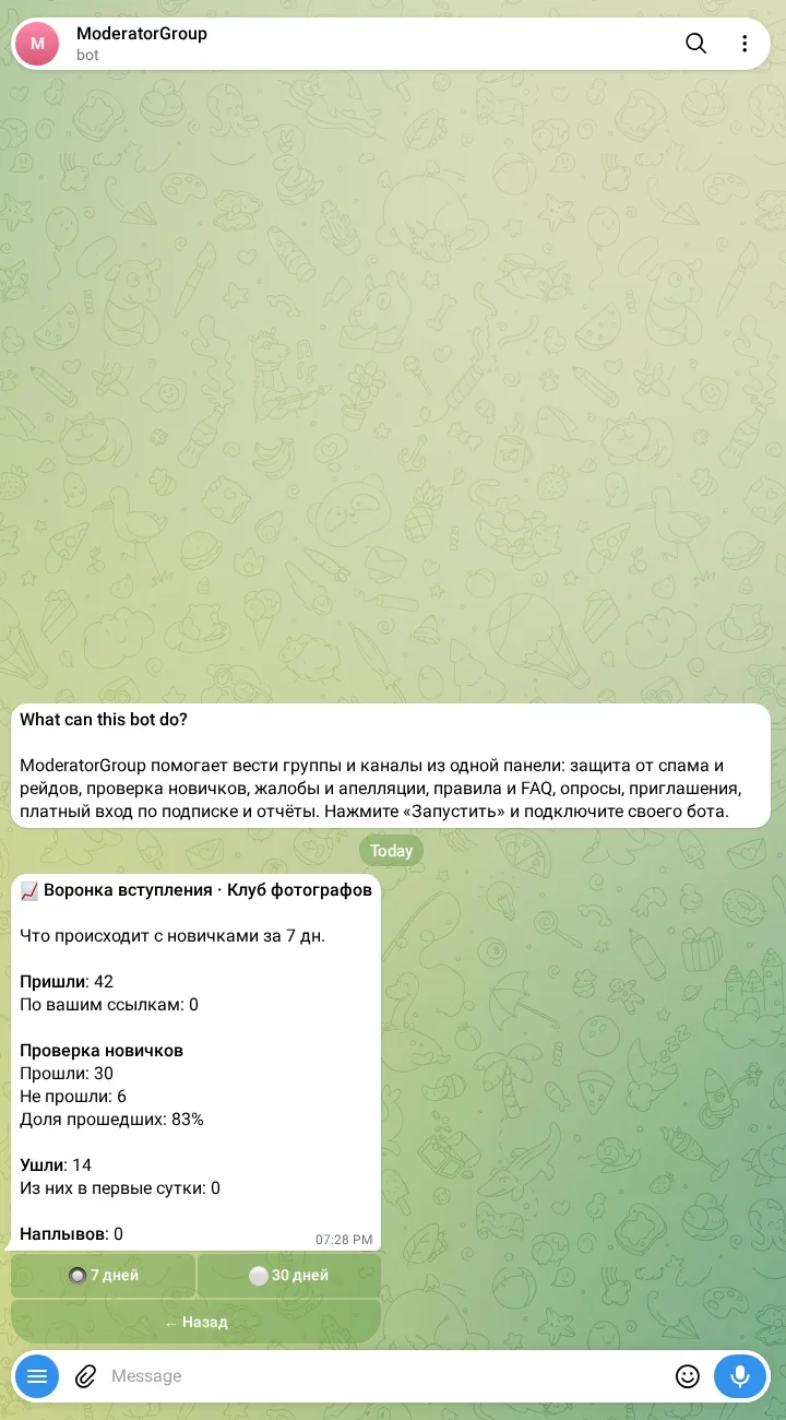 Воронка вступления