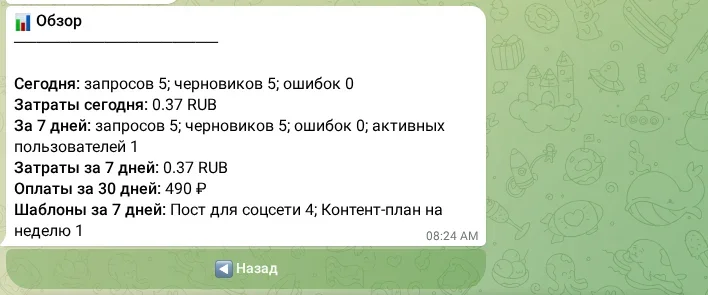 Обзор работы бота