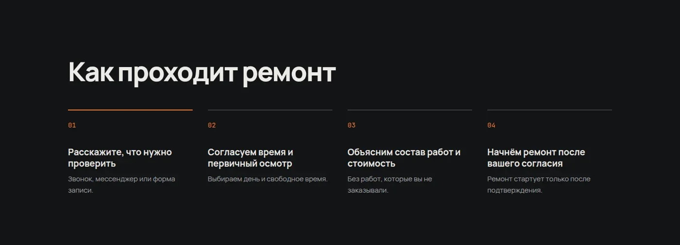 Этапы работы автосервиса