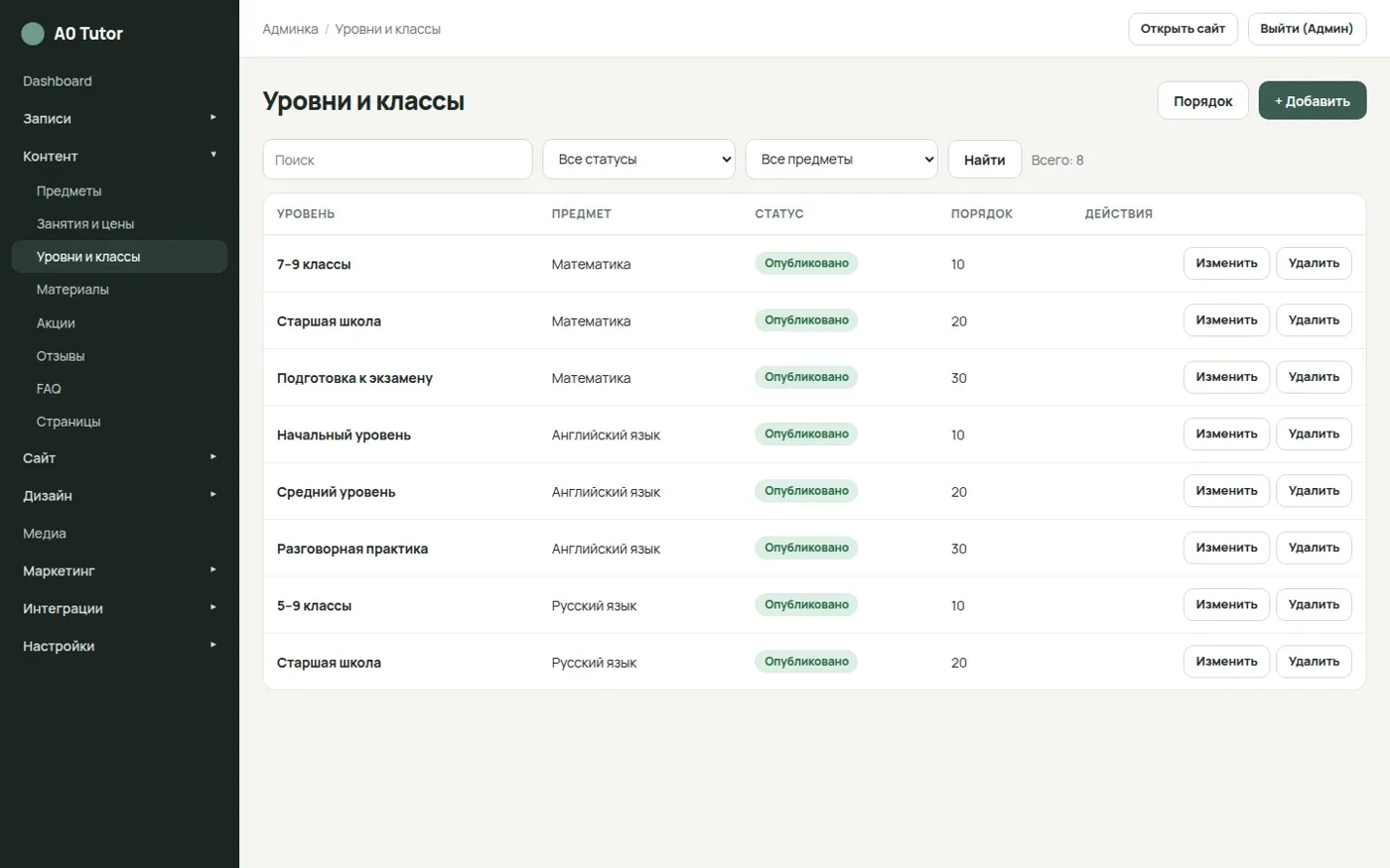 Уровни и классы по предметам