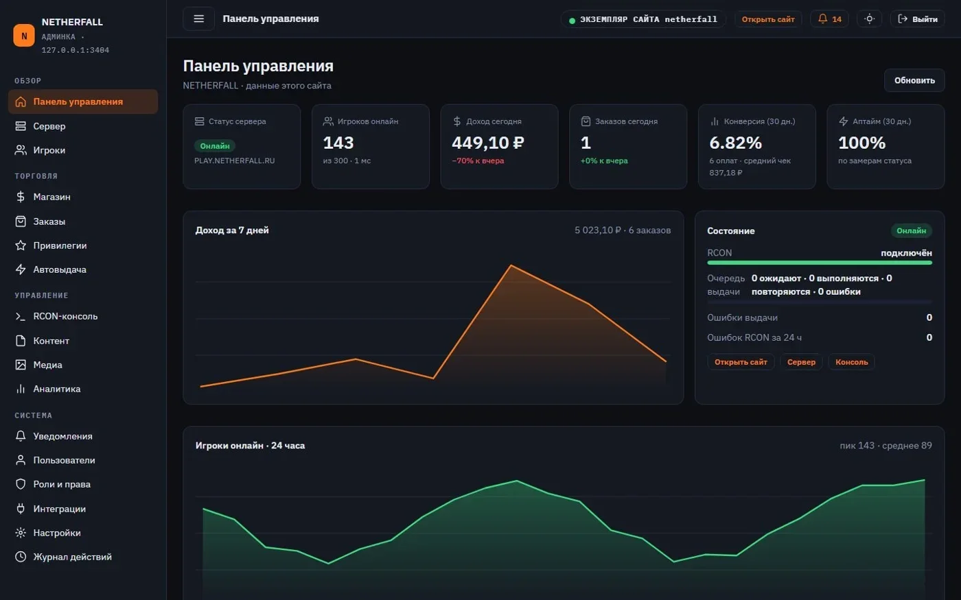 Обзорная панель управления