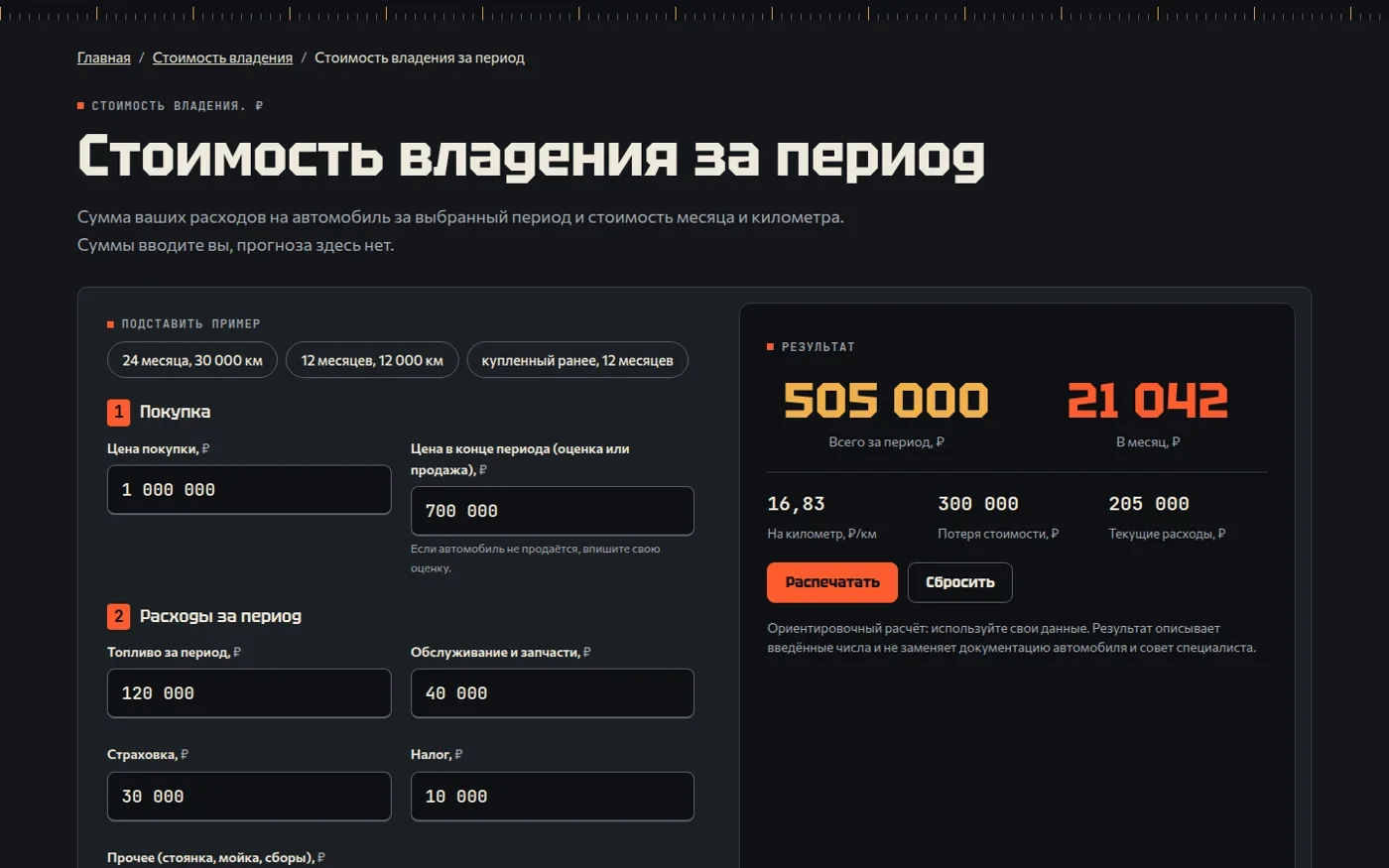 Расчёт стоимости владения автомобилем