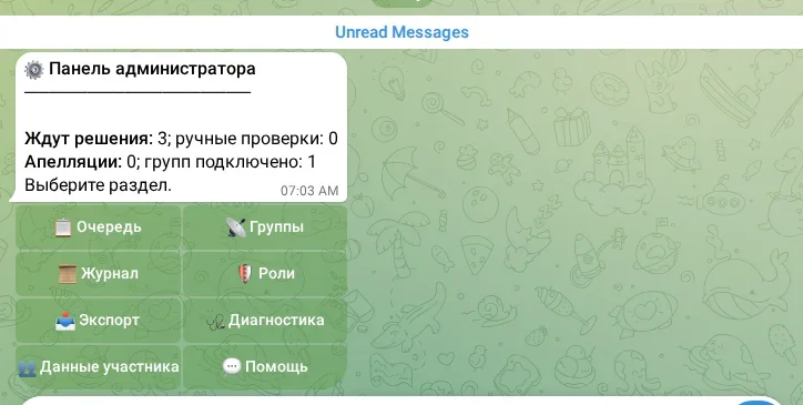 Панель администратора бота