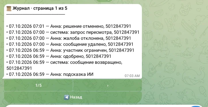 Журнал действий и решений