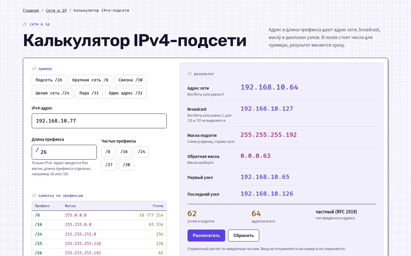 Форма расчёта IPv4-подсети