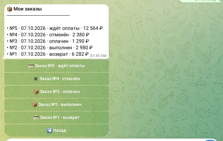 Список заказов покупателя