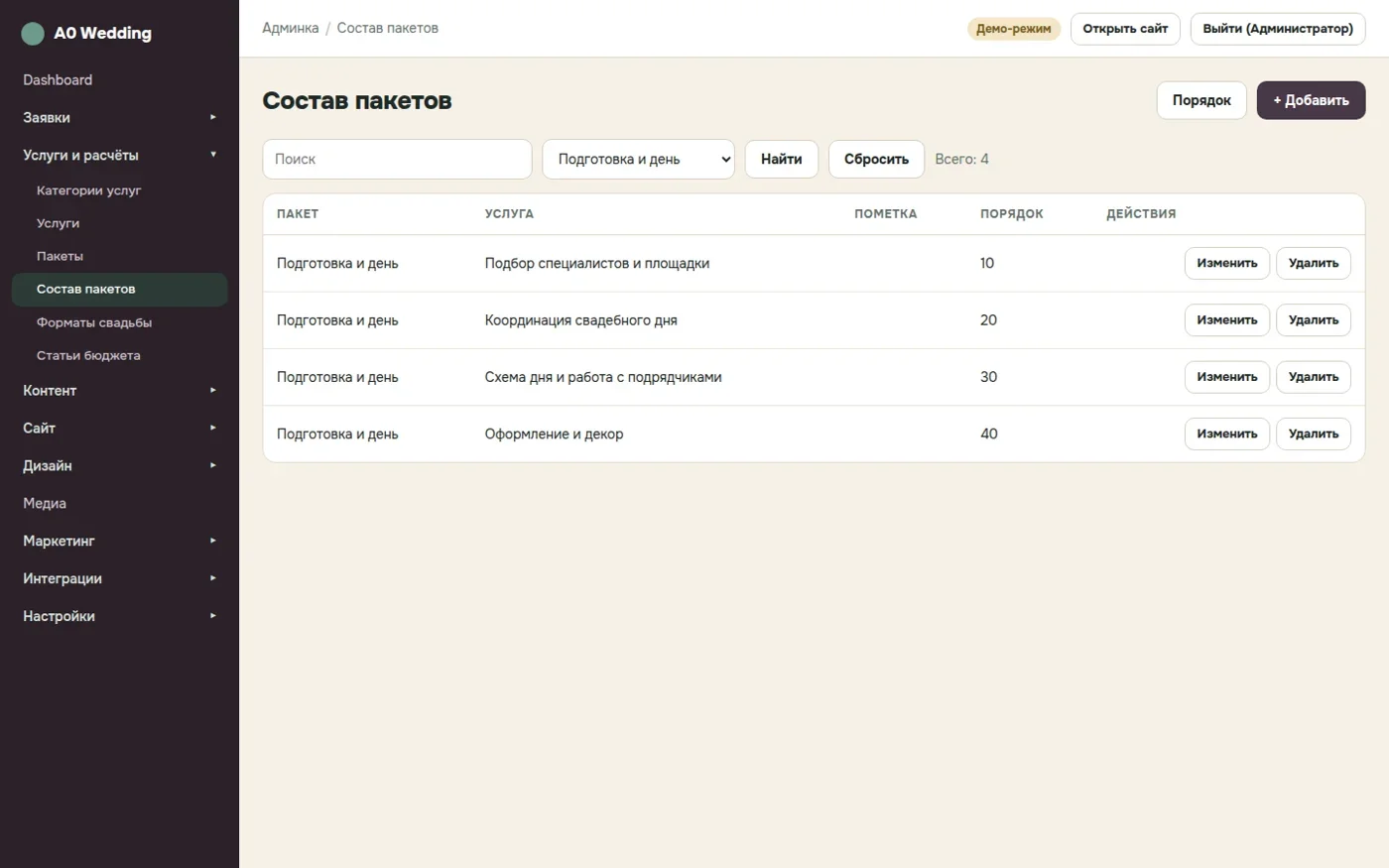Редактирование состава пакетов