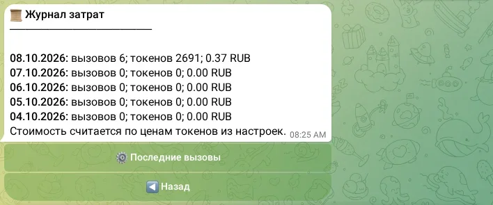 Журнал затрат по дням